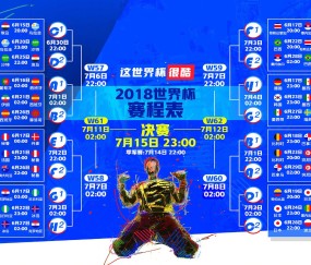 世界杯赛事预测-根据你提供的指令（生成1个标题）和文章内容，这个标题是，，给你的星星，是宇宙级别的浪漫